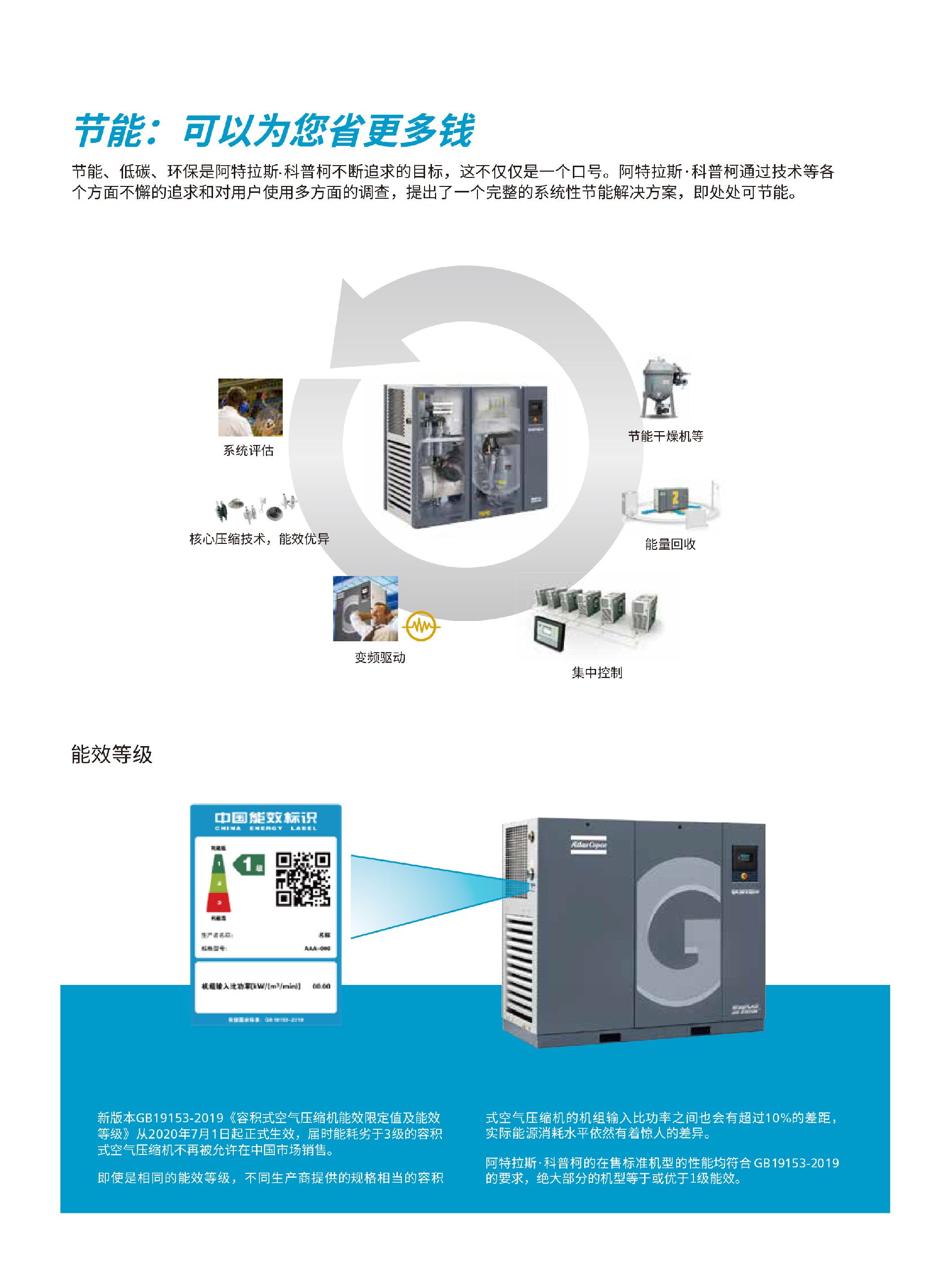 \Uploads\GA30+-75空压机介绍10.jpg